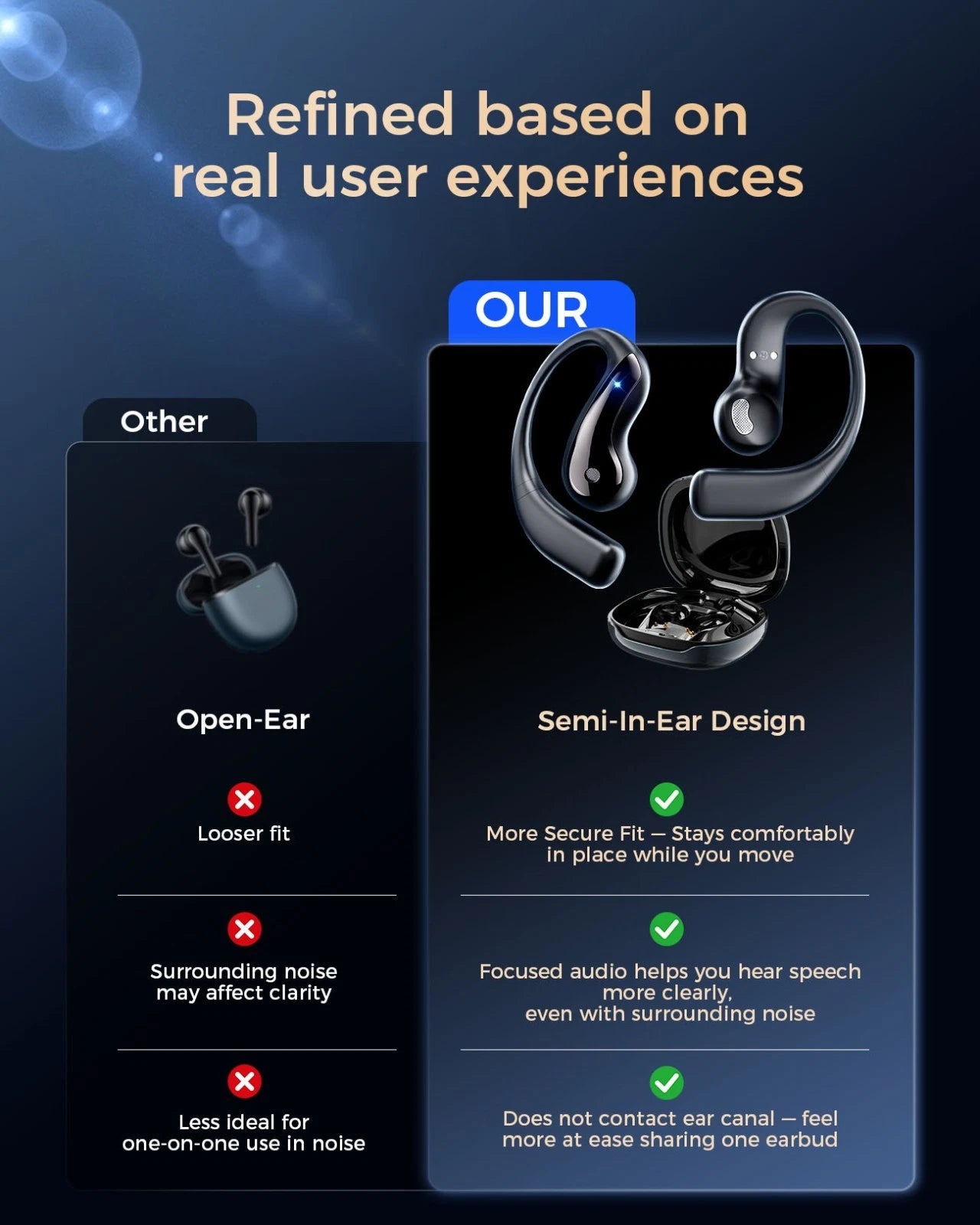 AI Language Translation Earbuds Real Time 3-in-1 Translator Earbuds