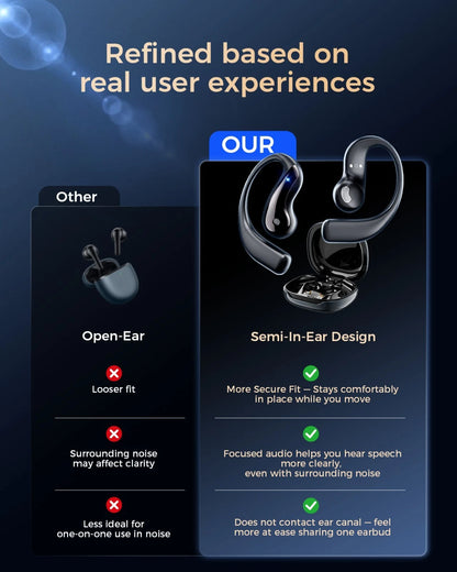 AI Language Translation Earbuds Real Time 3-in-1 Translator Earbuds